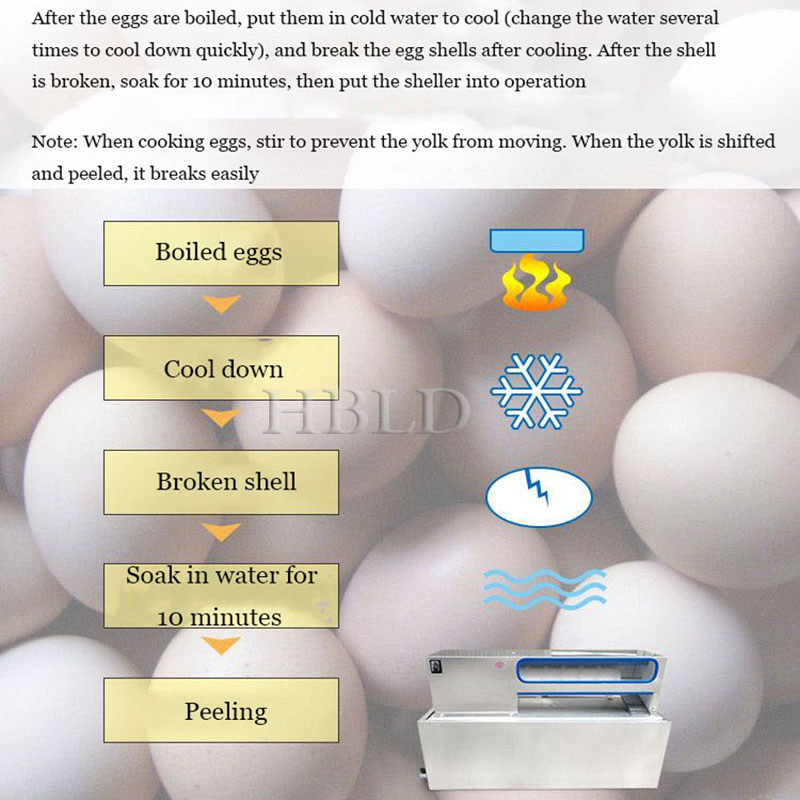 Electric Boiled Egg Processor  - огляд і ціна Food Processor Snacks
