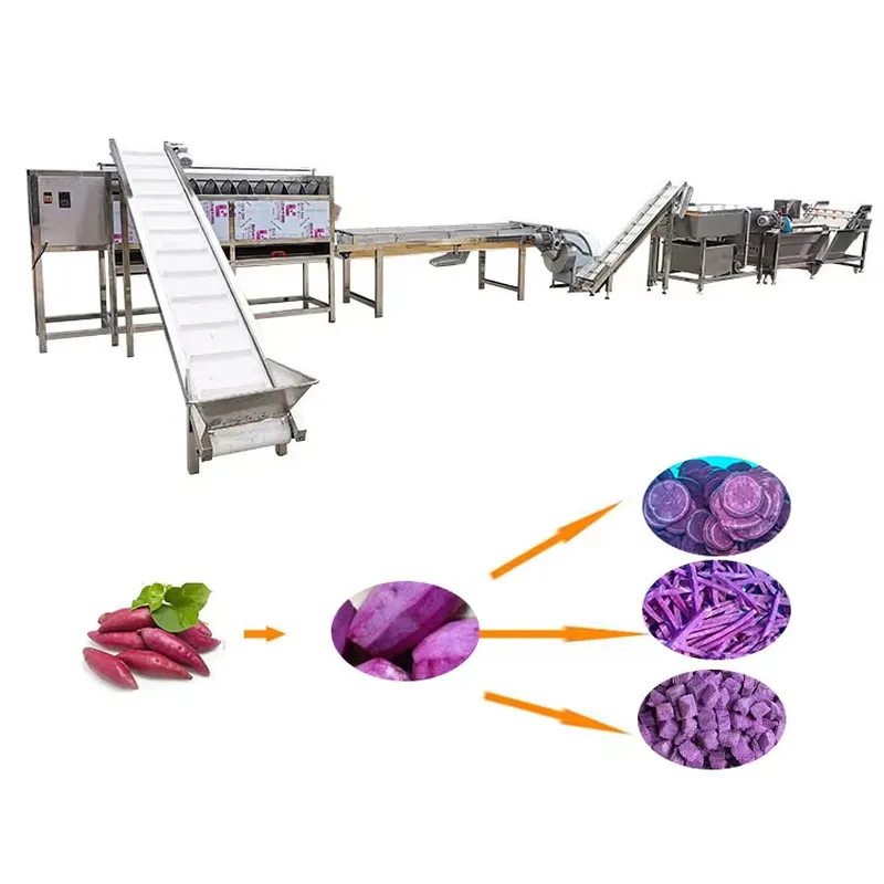 Automatic Dried Vegetable and  - огляд і ціна Coconut Chip Sweet